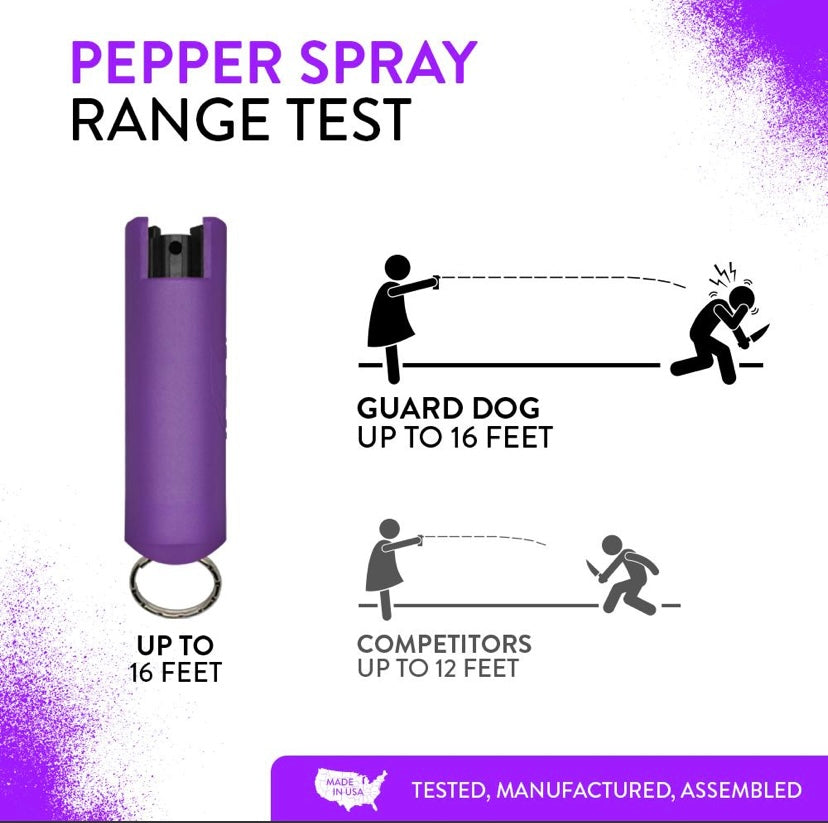 Hard Shell Pepper Spray