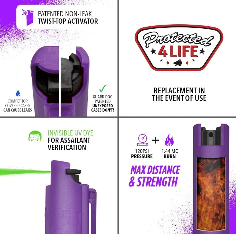 Hard Shell Pepper Spray