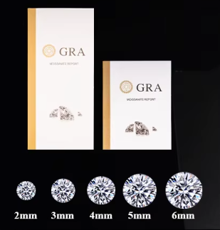 Moissanite Set